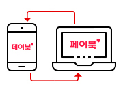 내 모바일과 PC (최대 5대)에서 로그인 결제 완료